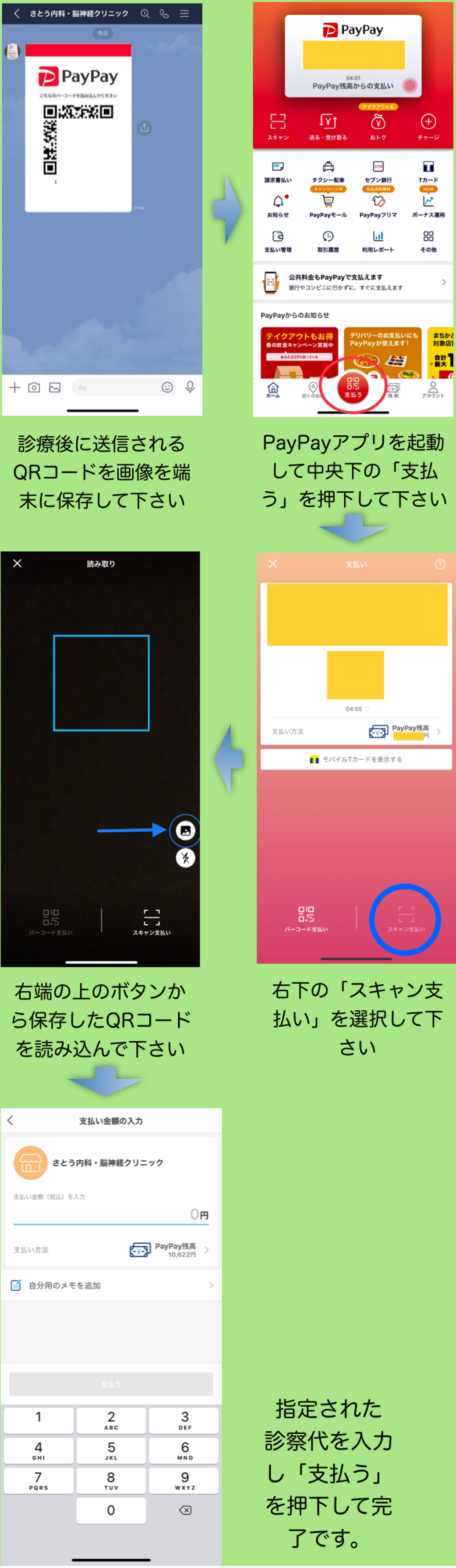 会計